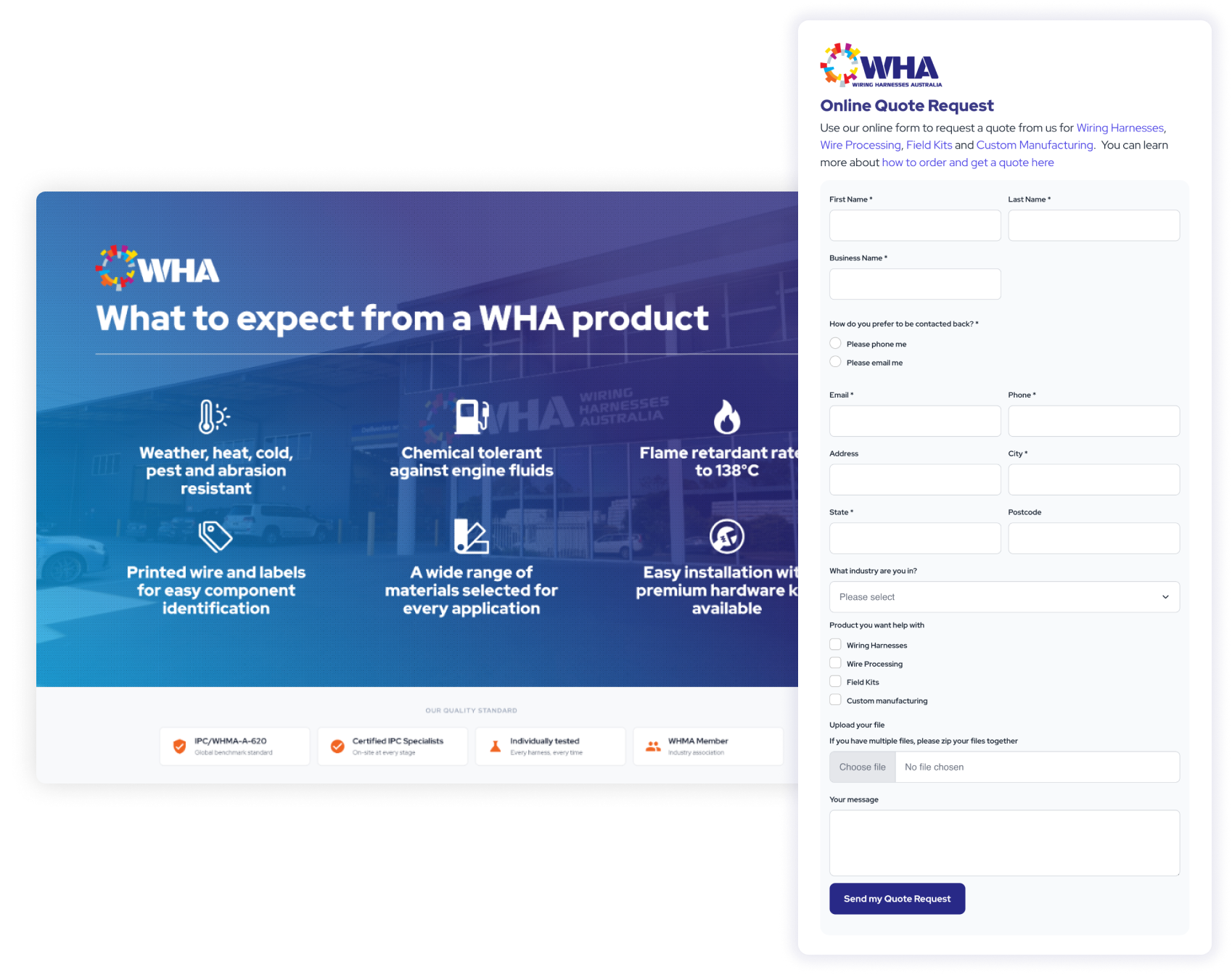 Wiring Harnesses Australia challenge